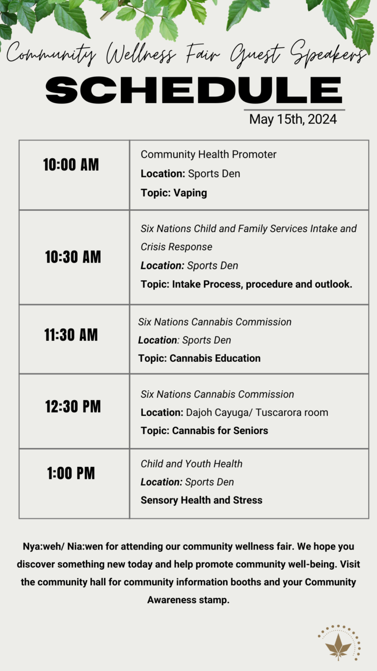 Community Wellness Fair- May 15th, 2024